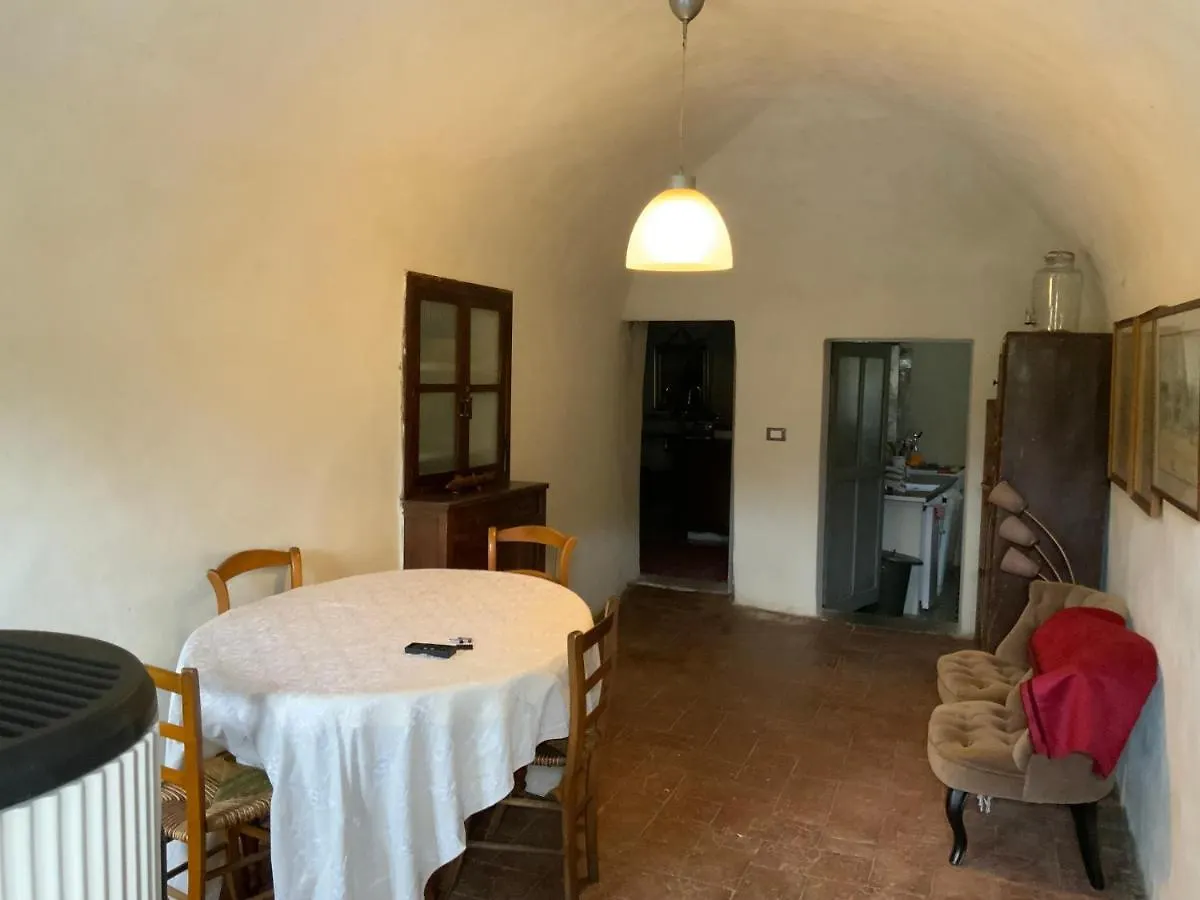La Garbatella Apartment Erli 0*,  Italy